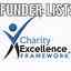 Charity Grant