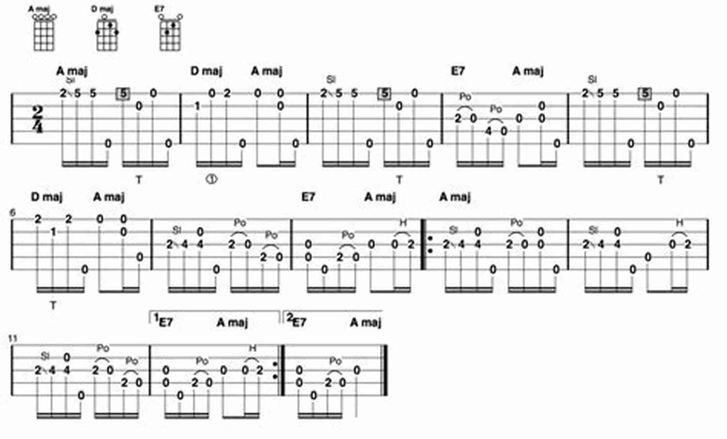 Cripple Creek Clawhammer Banjo Tab Six Easy Tabs For Clawhammer Banjo Key Of G