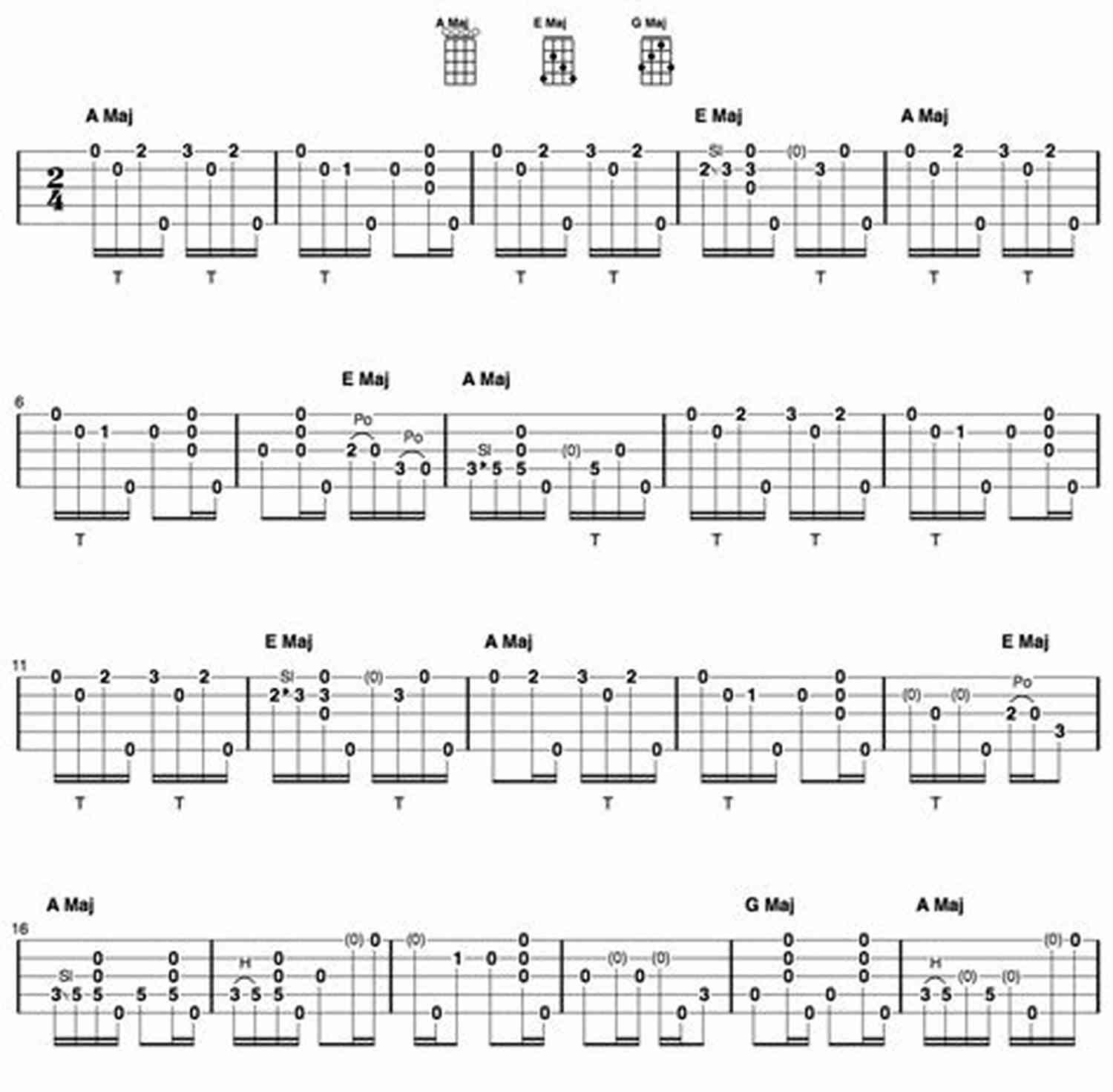 Old Joe Clark Clawhammer Banjo Tab Six Easy Tabs For Clawhammer Banjo Key Of G