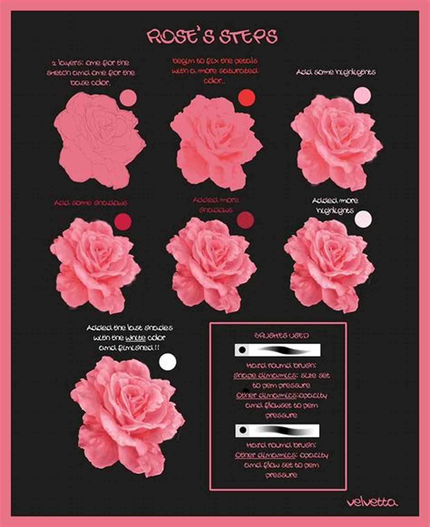 Step By Step Guide To Painting A Clock Rose Learn To Paint: Clock Rose